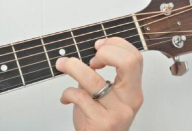 Chuyển hợp âm nhanh khi tập Guitar- Guitar Hà Nội