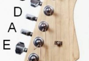 Cách học hợp âm Guitar- Guitar Hà Nội