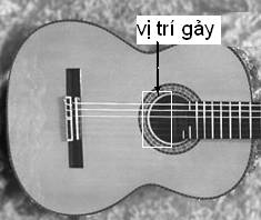 vi-tri-gay-khi-choi-guitar